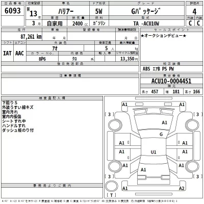 Toyota HARRIER  с аукциона в Японии
