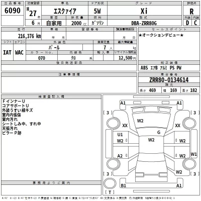 Toyota ESQUIRE  с аукциона в Японии