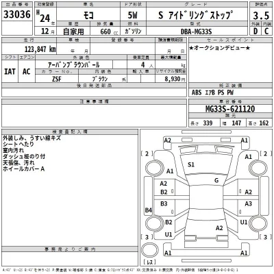 Nissan MOCO  с аукциона в Японии