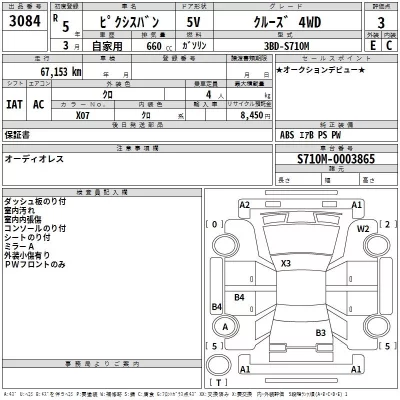 Toyota PIXIS VAN  с аукциона в Японии