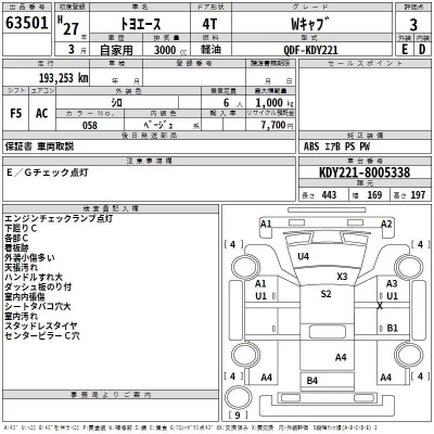 catalog-car-3