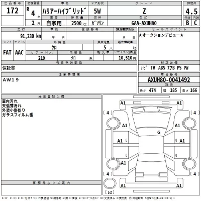 Toyota HARRIER  с аукциона в Японии