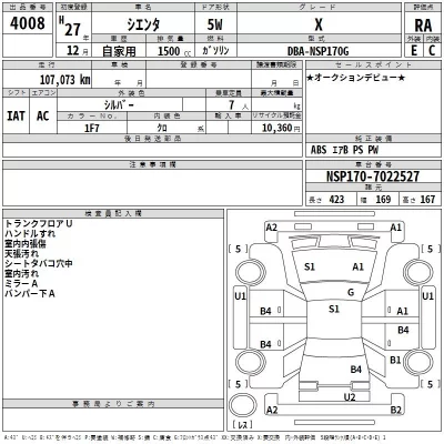Toyota SIENTA  с аукциона в Японии