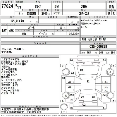 Nissan SERENA  с аукциона в Японии