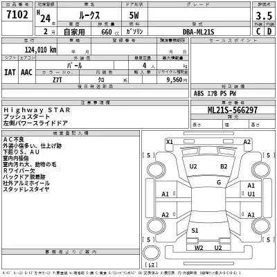 Nissan ROOX  с аукциона в Японии
