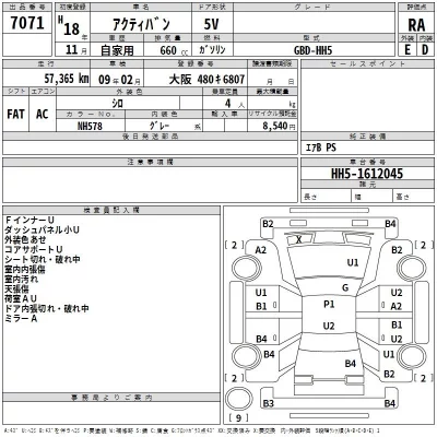 Honda ACTY VAN  с аукциона в Японии