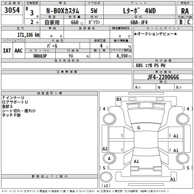 Honda N BOX  с аукциона в Японии