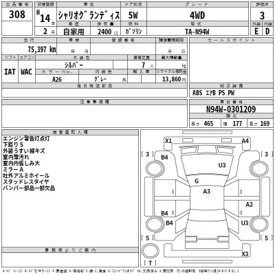 Mitsubishi CHARIOT GRANDIS  с аукциона в Японии