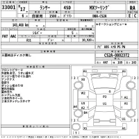 Mitsubishi LANCER лот № 33001 оценка RA  с аукциона в Японии 2