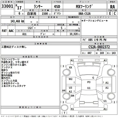 Mitsubishi LANCER  с аукциона в Японии