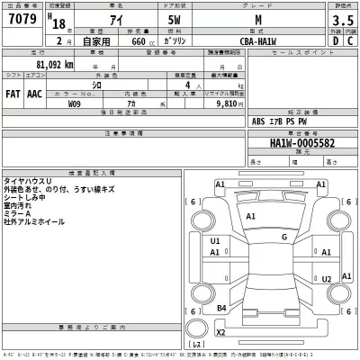 Mitsubishi I  с аукциона в Японии