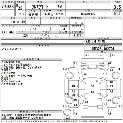 Mazda FLAIR WAGON  с аукциона в Японии