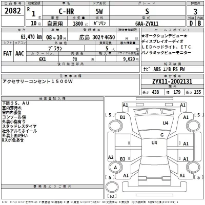 Toyota C-HR  с аукциона в Японии