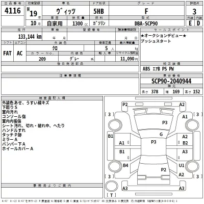 Toyota VITZ  с аукциона в Японии
