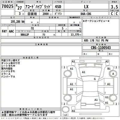 Honda ACCORD  с аукциона в Японии