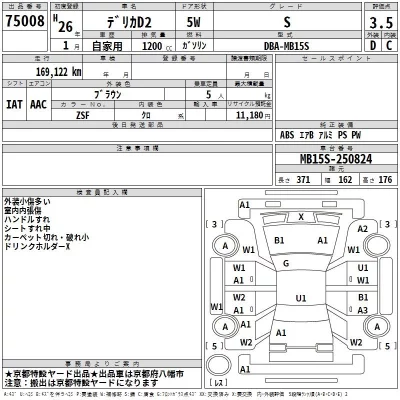 Mitsubishi DELICA D2  с аукциона в Японии