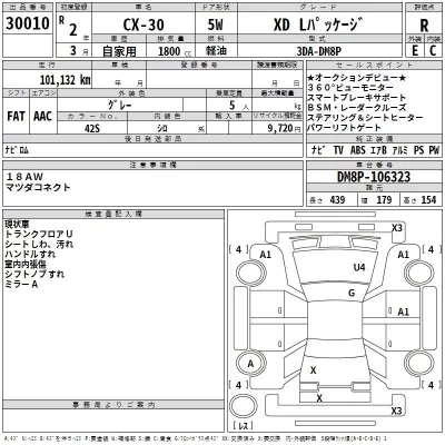 Mazda CX-30  с аукциона в Японии