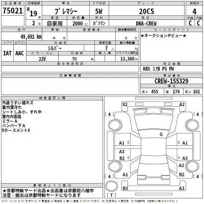 Mazda PREMACY  с аукциона в Японии