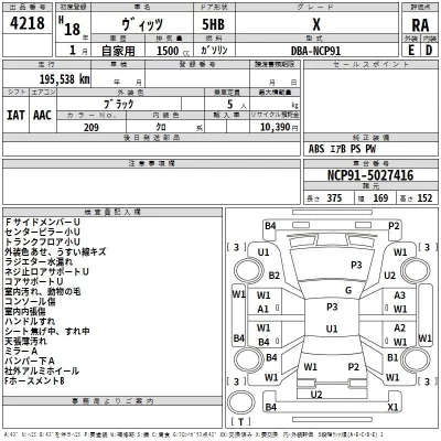 Toyota VITZ  с аукциона в Японии