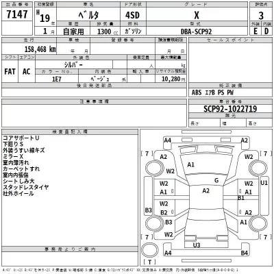 Toyota BELTA  с аукциона в Японии