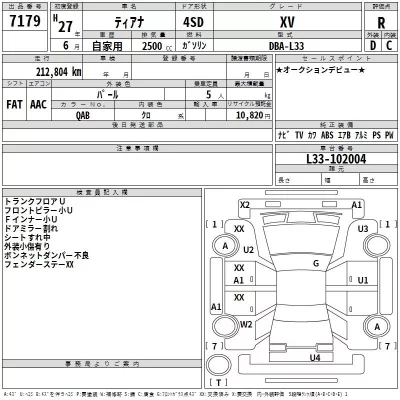 Nissan TEANA  с аукциона в Японии