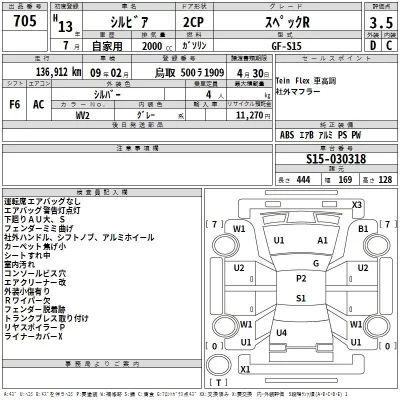 Nissan SILVIA  с аукциона в Японии