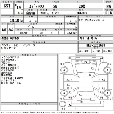 Honda EDIX  с аукциона в Японии