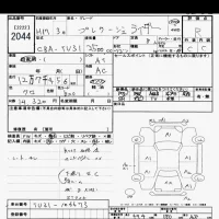 Nissan PRESAGE лот № 2044 оценка R  с аукциона в Японии 10