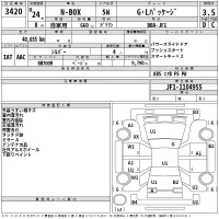 Honda N BOX лот № 3420 оценка 3.5  с аукциона в Японии 2