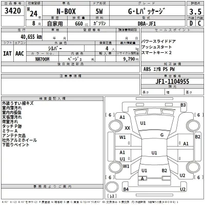 Honda N BOX  с аукциона в Японии
