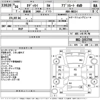 Honda ODYSSEY лот № 33020 оценка RA  с аукциона в Японии 2