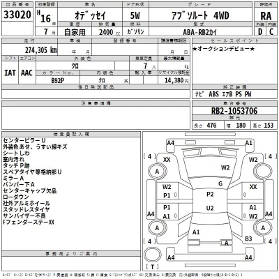 Honda ODYSSEY  с аукциона в Японии