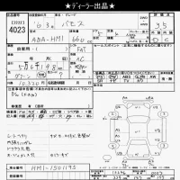Honda VAMOS лот № 4023 оценка 3.5  с аукциона в Японии 6