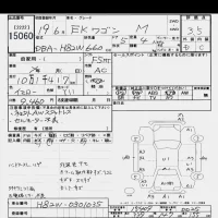 Mitsubishi EK WAGON лот № 15060 оценка 3.5  с аукциона в Японии 2