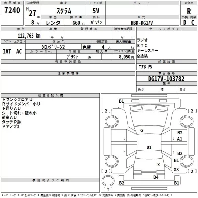 Mazda SCRUM  с аукциона в Японии