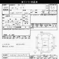 Mitsubishi I лот № 4004 оценка 3.5  с аукциона в Японии 6