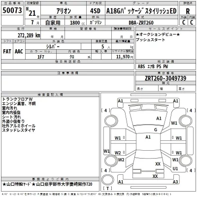 Toyota ALLION  с аукциона в Японии