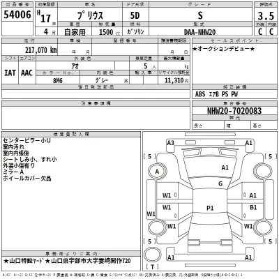 Toyota Prius  с аукциона в Японии