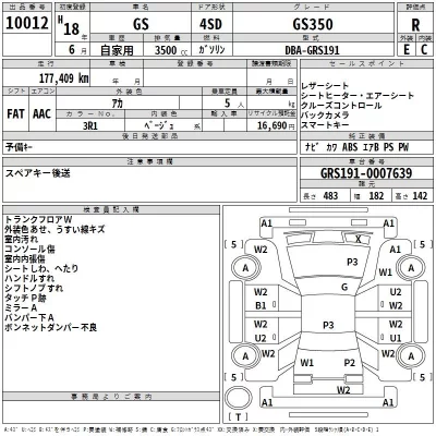 Lexus GS  с аукциона в Японии