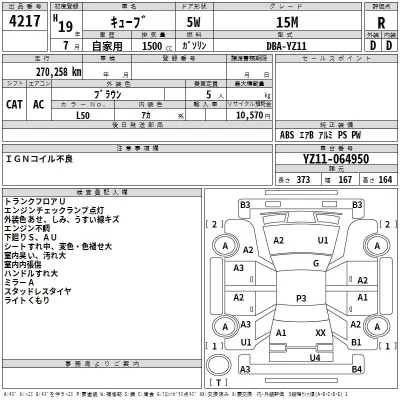 Nissan CUBE  с аукциона в Японии