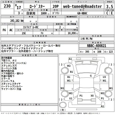 Mazda ROADSTER  с аукциона в Японии