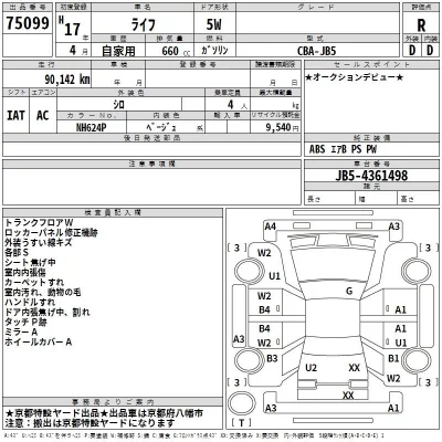 Honda LIFE  с аукциона в Японии