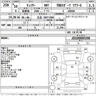 Toyota CHASER  с аукциона в Японии