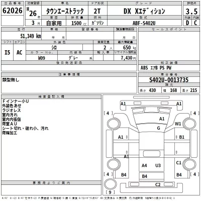 Toyota TOWN ACE TRUCK  с аукциона в Японии