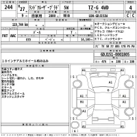 Toyota LAND CRUISER PRADO лот № 244 оценка 4  с аукциона в Японии 2