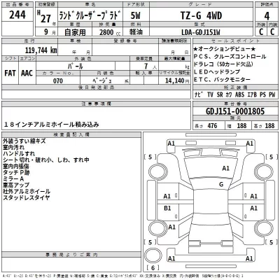Toyota LAND CRUISER PRADO  с аукциона в Японии