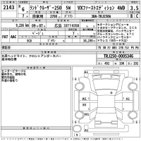 Toyota LAND CRUISER лот № 2143 оценка 3.5  с аукциона в Японии 2
