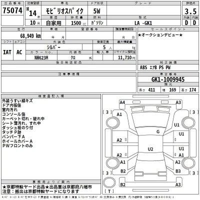 Honda SPIKE  с аукциона в Японии