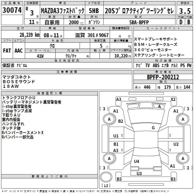 Mazda MAZDA3  с аукциона в Японии