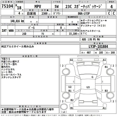 Mazda MPV  с аукциона в Японии